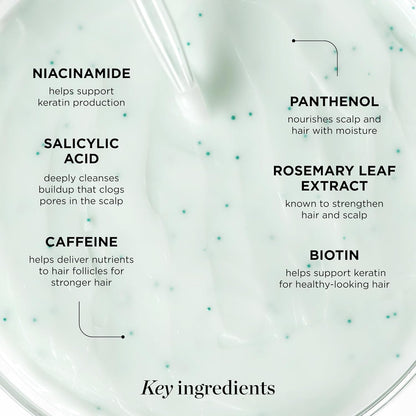 Dr. Groot Hair Thickening Conditioner For Hair loss